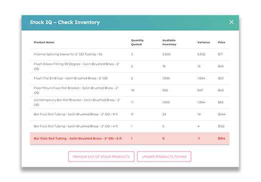 Stock IQ stock lookup